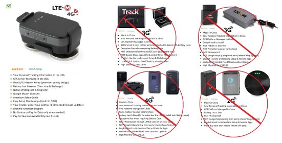 Mobile APP Anti-Theft Cheap Tracking Devices GPS Mini Tracker - g70302ggpscatm1m
