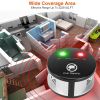 360Â¬âˆž Ultrasonic Pest Repeller Electronic Plug-in Pest Control Mouse Chaser Blocker Repellent Deterrent - Black