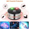 360Â¬âˆž Ultrasonic Pest Repeller Electronic Plug-in Pest Control Mouse Chaser Blocker Repellent Deterrent - Black