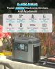 GOFORT 1500W Portable Power Station 1008Wh Solar Generator; Recharge 0-80% Within 1 Hour; E-VSZ Mode Up To 2500W; E-UPS;  Portable  Solar Power Statio