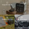 GOFORT Portable Power Station;  1100Wh Solar Generator With 1200W (Peak 2000W) AC Outlets;   Backup Power Lithium Battery Pack  - FJ UA1100